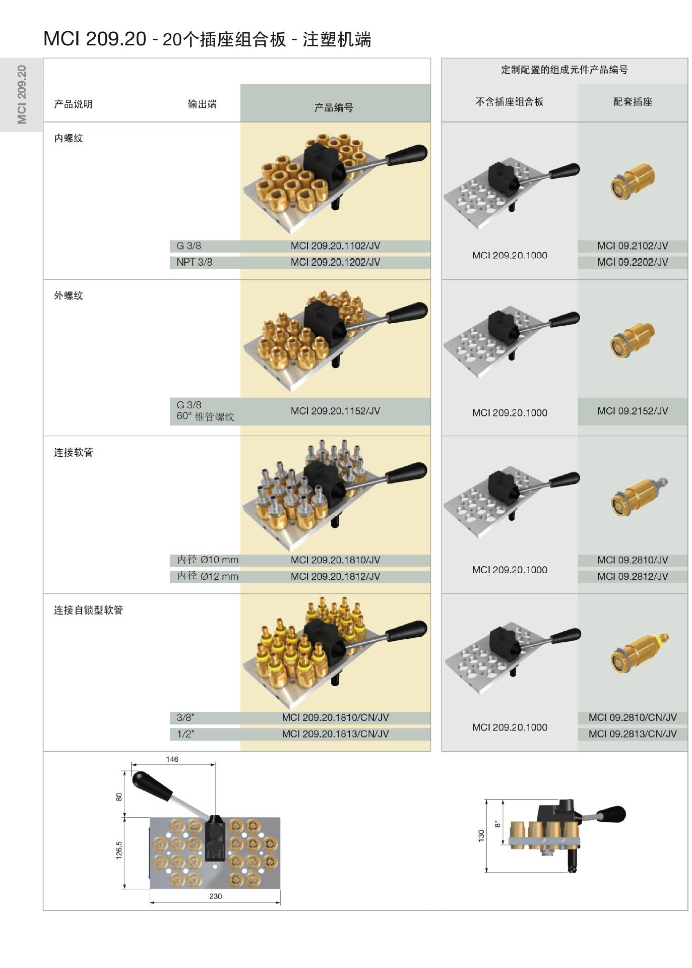 mci虚拟币(虚拟币m什么意思)