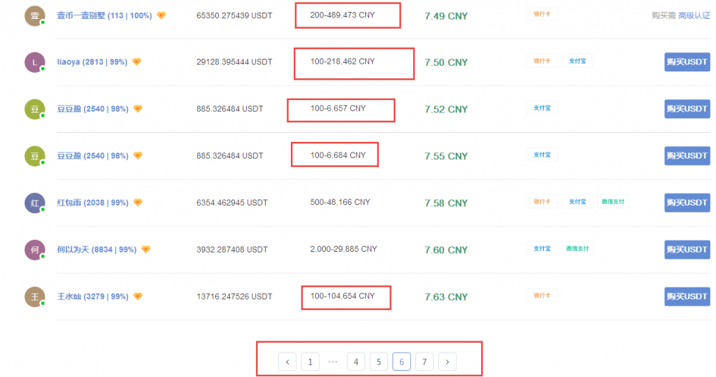 虚拟币交易所价格怎么统一的简单介绍