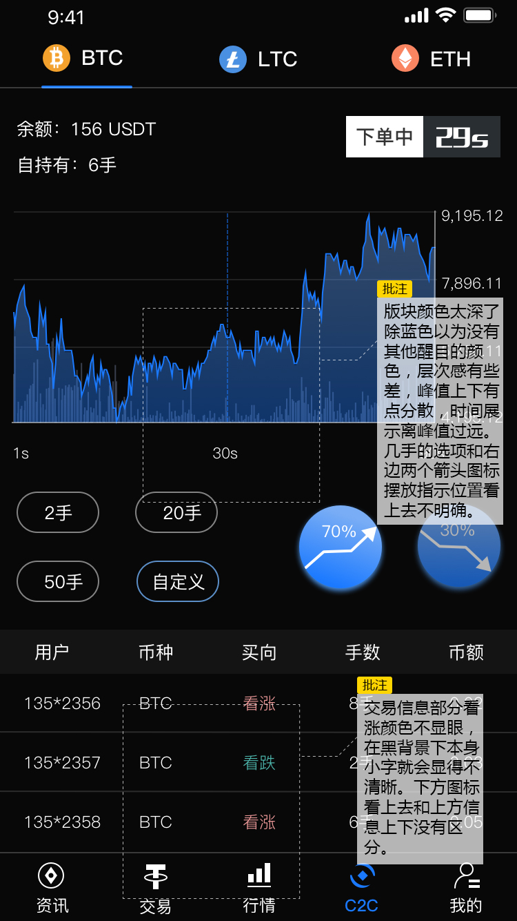12月31之后虚拟币如何交易(虚拟币什么时候开盘)