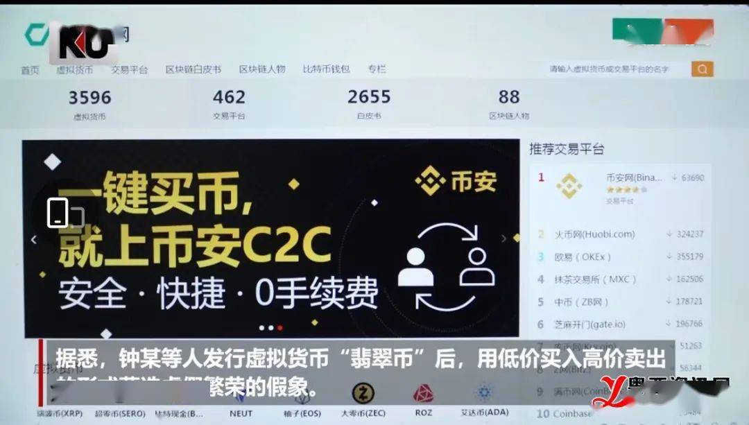 怎样发行虚拟币(发行虚拟币怎么赚钱)
