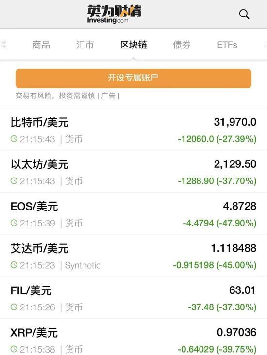 虚拟币交易时间国外(外国虚拟币交易所)