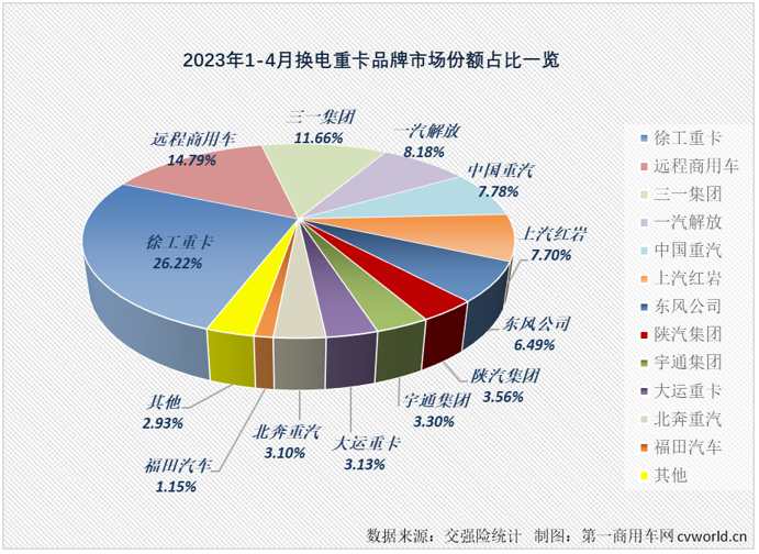 虚拟币bsv2022年能否达到的简单介绍
