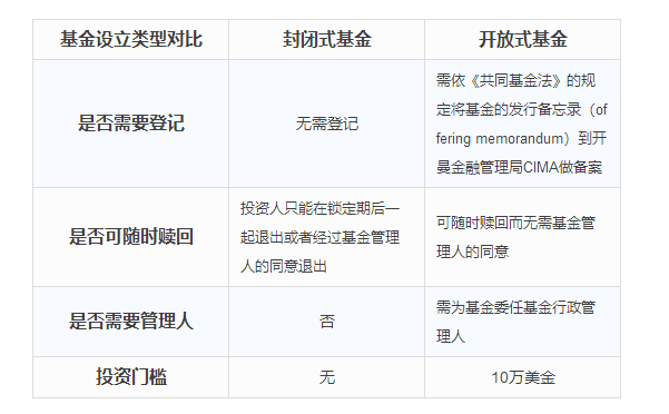 私募虚拟币(私募虚拟币违法吗)