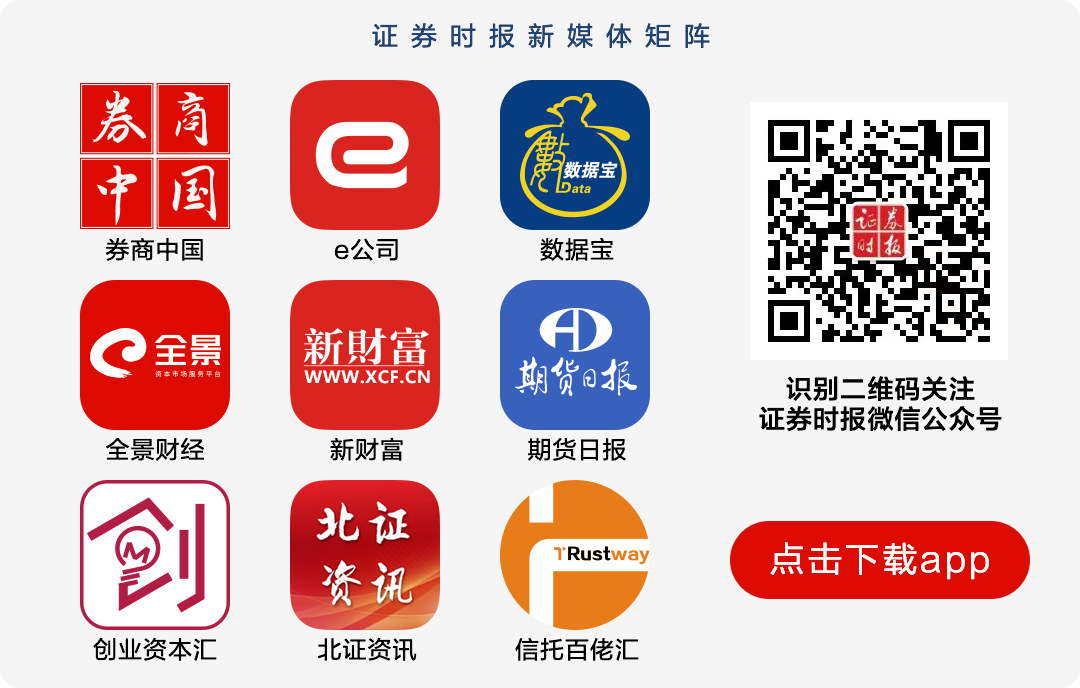关于sgb虚拟币一直跌的信息