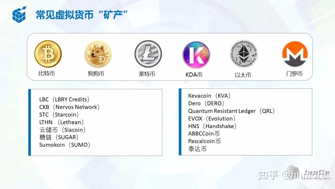 退出虚拟币挖矿(退出虚拟币挖矿会怎么样)