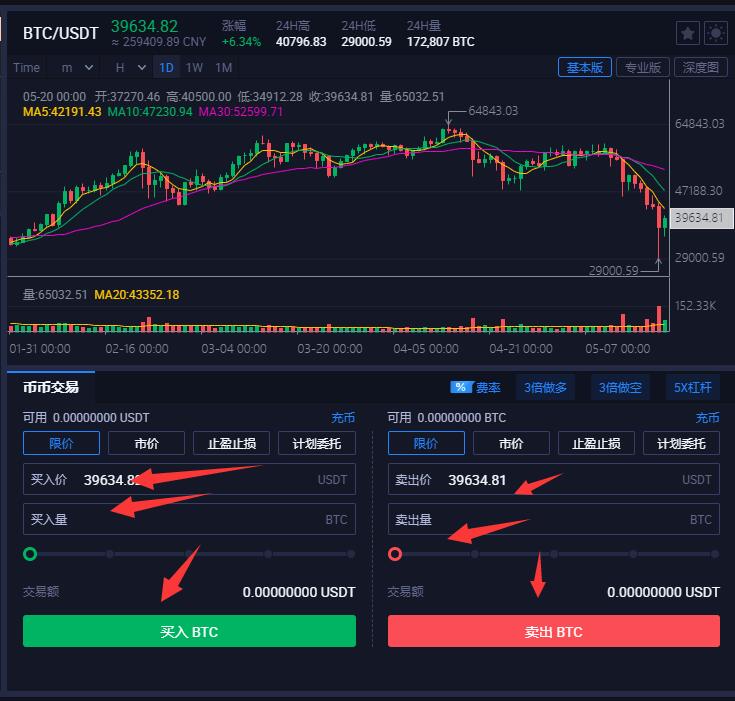 虚拟币大量卖出说明什么(虚拟币大量卖出说明什么原因)