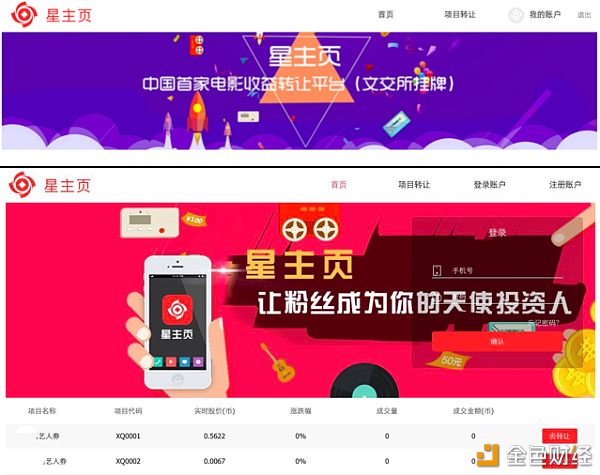 虚拟币全新的转让模式(虚拟币转出交易所什么意思)