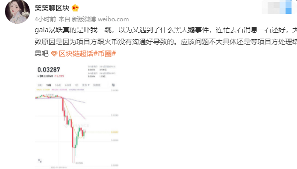 关于虚拟币gala币价格的信息