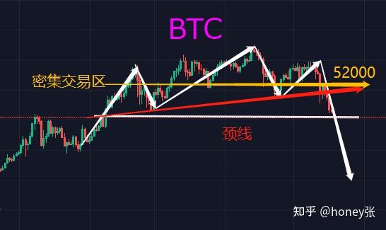 虚拟币跌破0.0000美金(虚拟币狂跌)