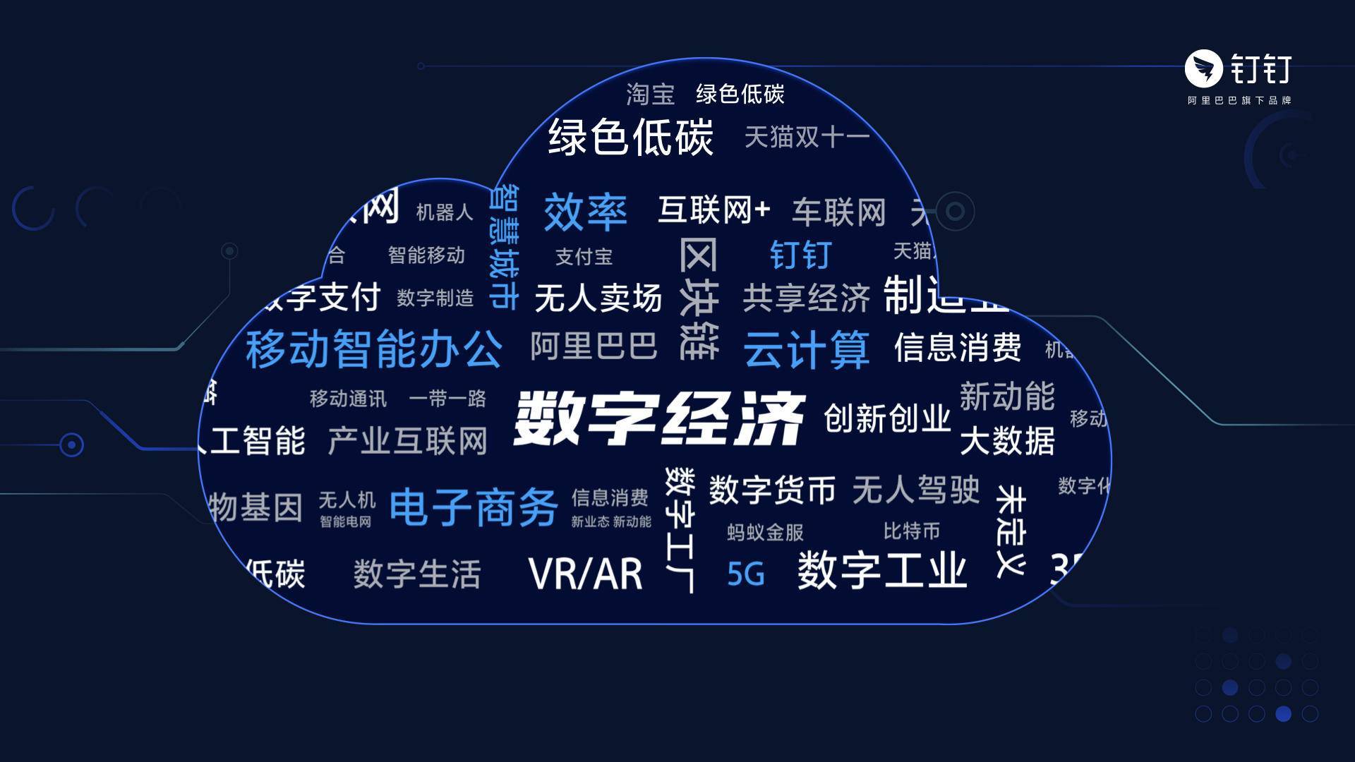 抚州虚拟币企业(抚州虚拟币企业排名)