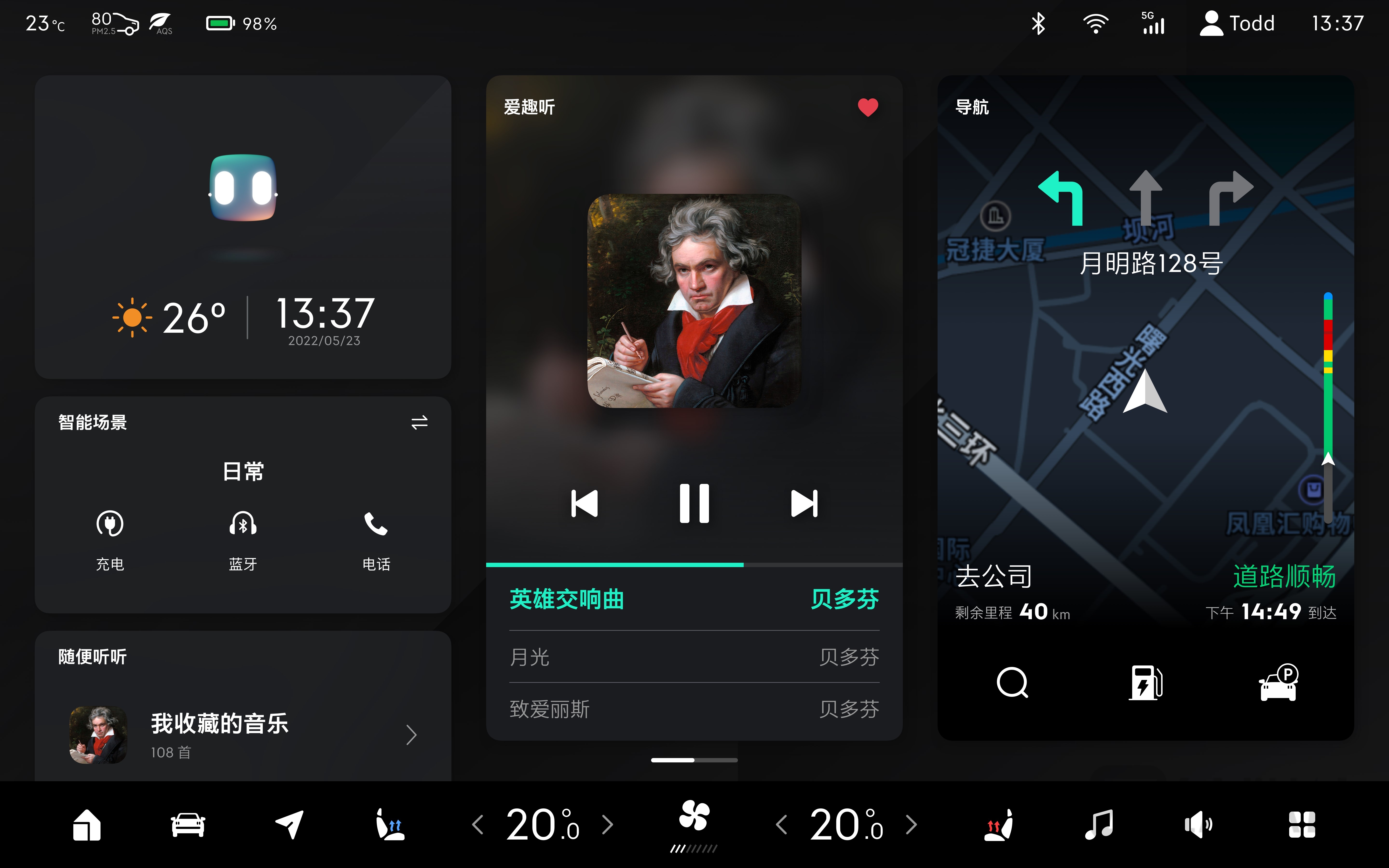 关于虚拟币free价格的信息