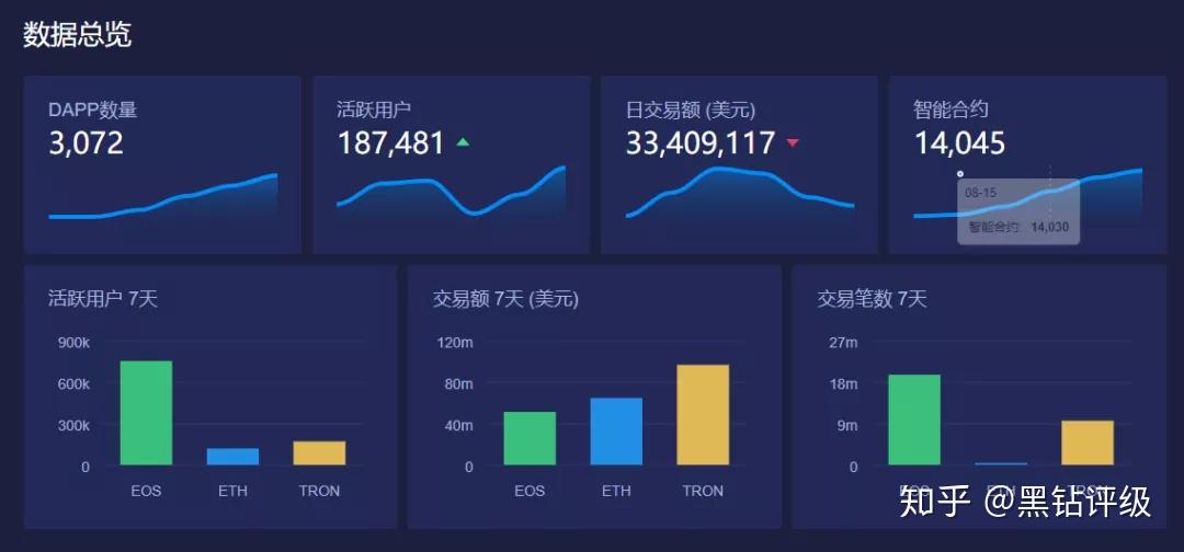 虚拟币大家都不卖会涨吗(虚拟币大家都不卖会涨吗为什么)