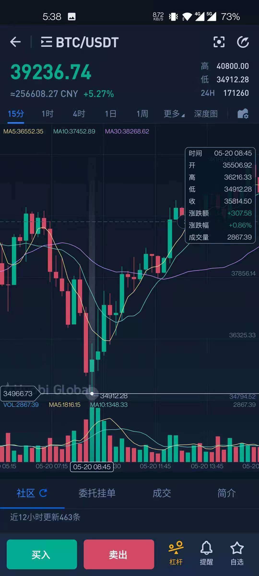 虚拟币519暴跌原因(虚拟币暴涨暴跌是什么原因)