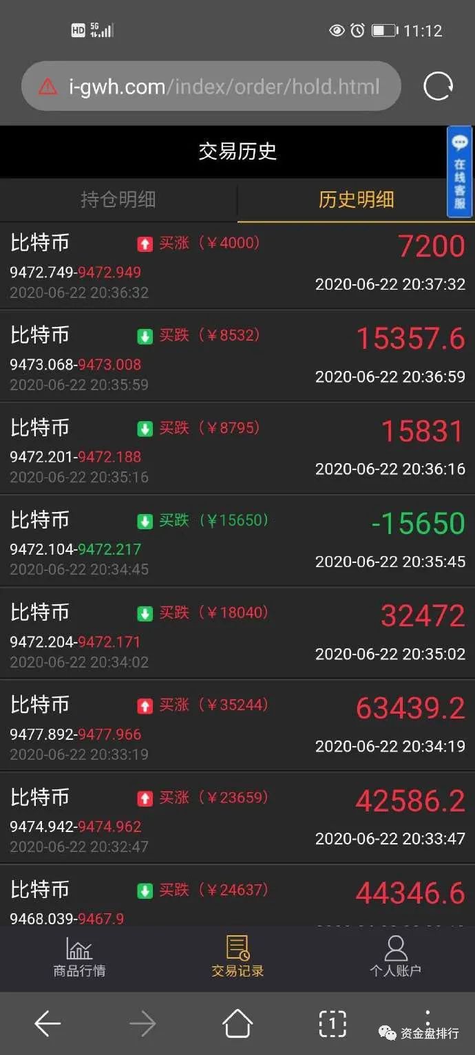 个人所得税虚拟币(韩国虚拟币个人所得税)
