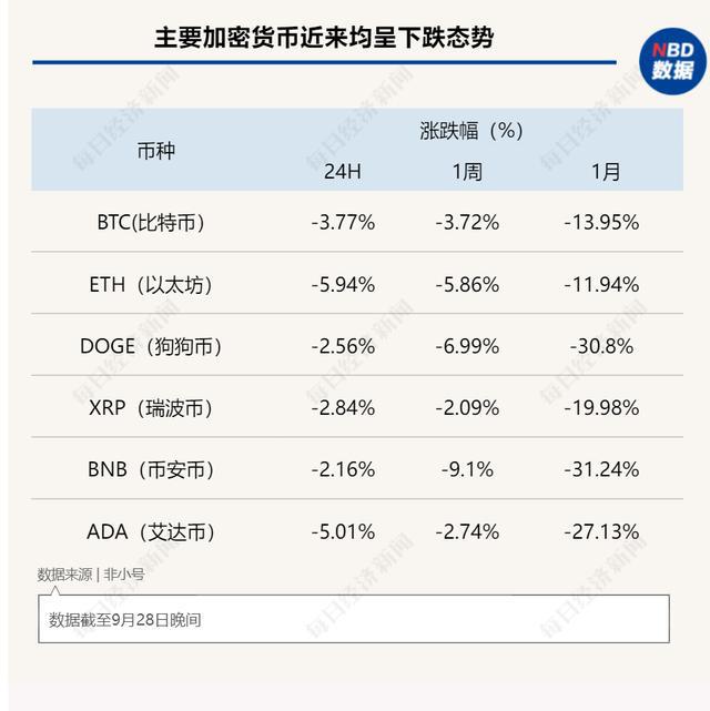 虚拟币中介怎么挣钱(虚拟币赚钱真的可靠吗2020)