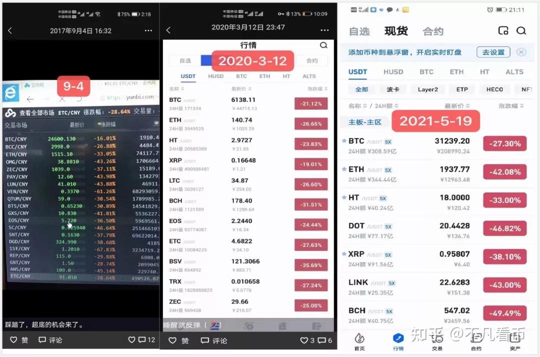 虚拟币519暴跌原因(虚拟币大跌原因)