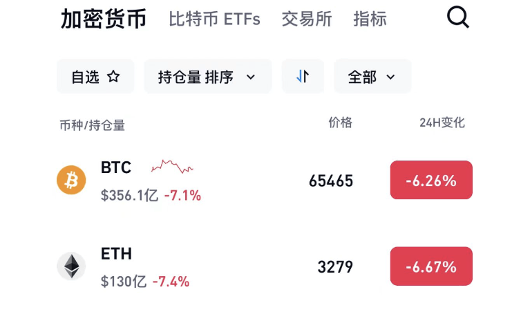 爆仓数据虚拟币(玩虚拟币什么叫爆仓)