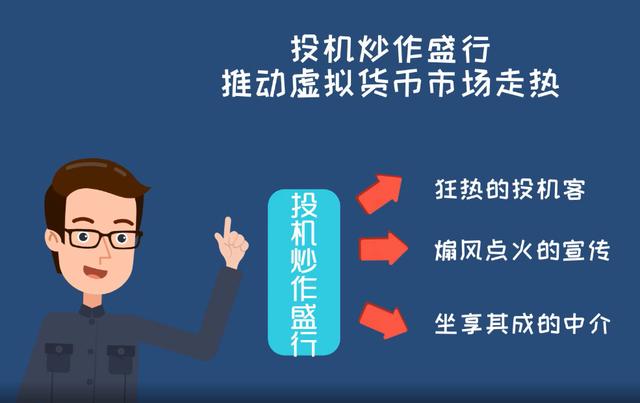 虚拟币中介怎么挣钱(虚拟币中介怎么挣钱的)