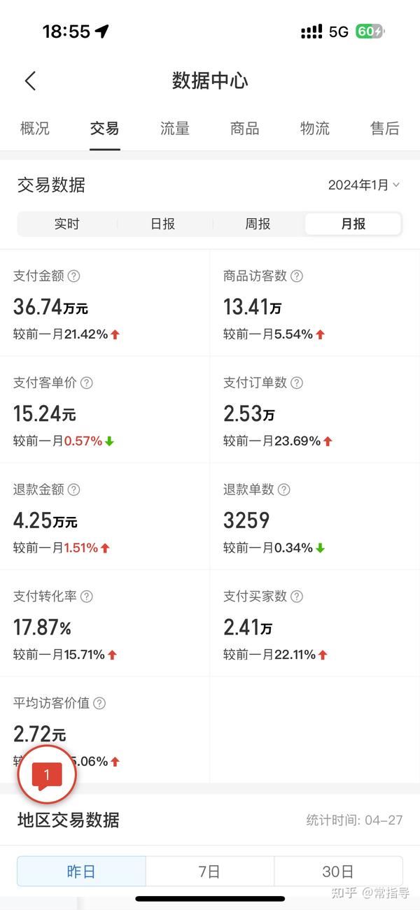 虚拟币搬砖需要多少时间(虚拟币搬砖一小时能赚多少钱)