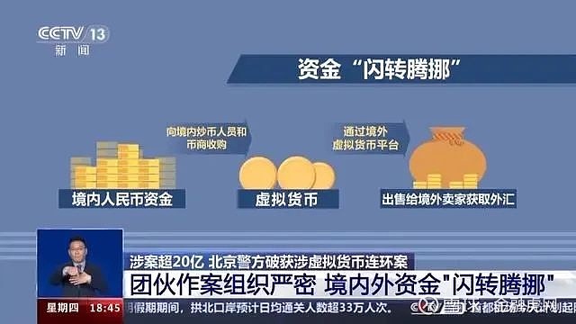 虚拟币的合法性(虚拟币的合法性问题)