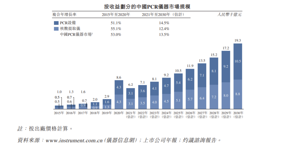 2030年虚拟币发展趋势(2030年虚拟币发展趋势分析)