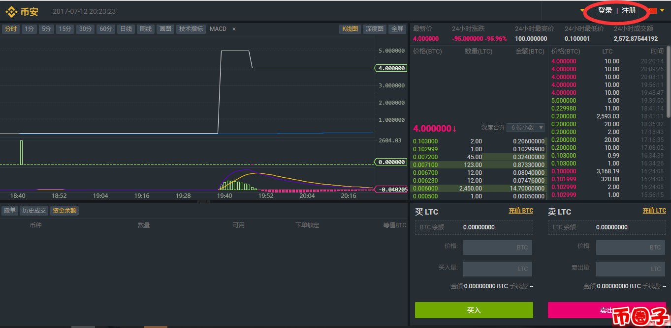 包含2022虚拟币交易平台的词条