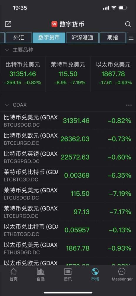 哪里看虚拟币价格(在哪里可以看虚拟币交易行情)