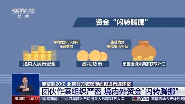 关于打击虚拟币的协议(关于打击虚拟币的协议怎么写)