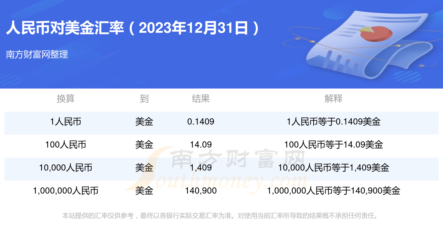 包含12月31之后虚拟币如何交易的词条