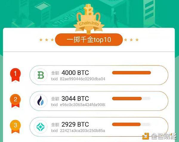 虚拟币大户少好还是多好的简单介绍