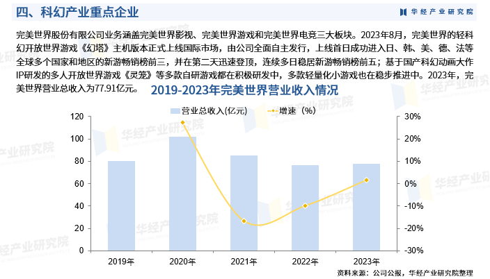2030年虚拟币发展趋势(2030年虚拟币发展趋势如何)