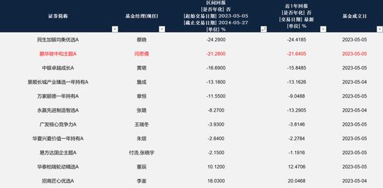 虚拟币权益是负数吗(虚拟币属于个人财产吗)