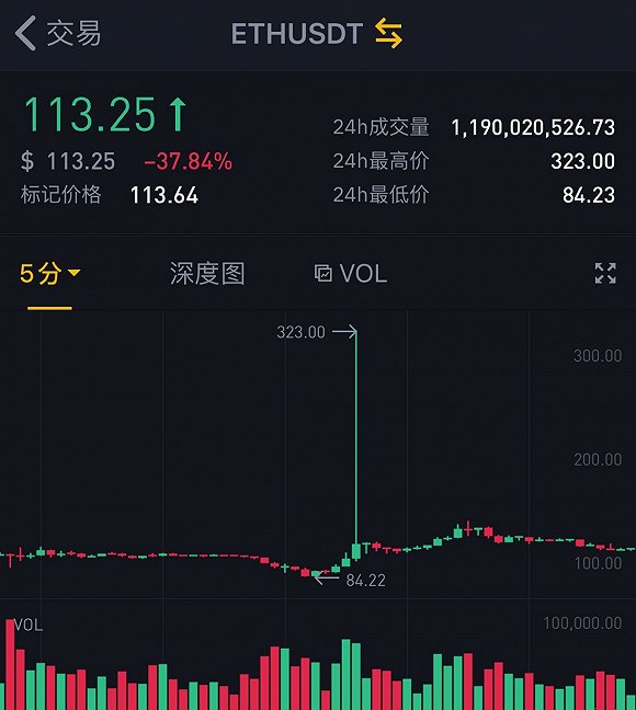 微众银行虚拟币出金(微众银行虚拟币出金怎么办)